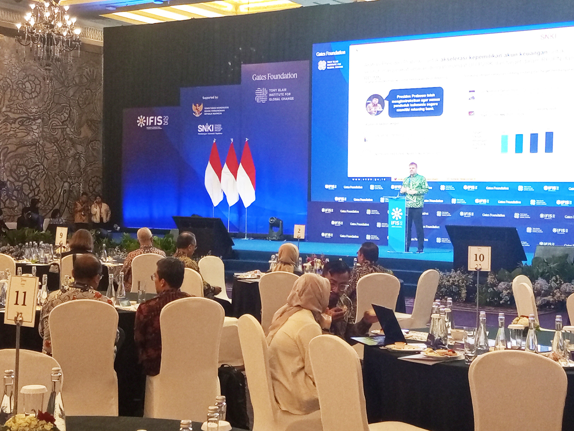 Askrindo Syariah Hadiri International Financial Inclusion Summit